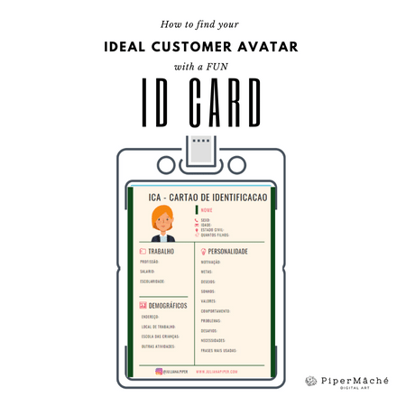 Ideal Client Avatar