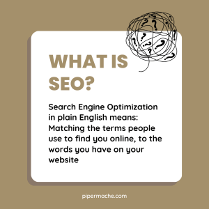 What is SEO in plain english? 