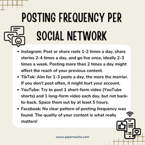 posting frequency per social network